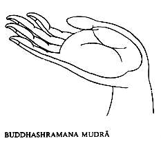 buddha hand gestures
