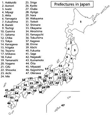 Japanese Fishing Line Conversion Chart