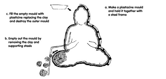 fig3