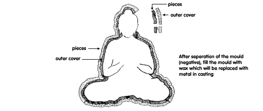 fig4