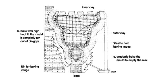 fig6