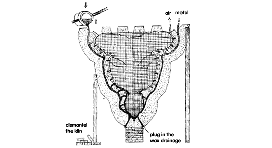 fig7